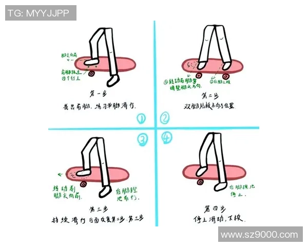 深圳滑板队的进攻策略与战术分析探讨滑板战术的创新与团队协作